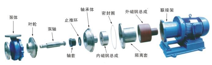 �����ӱ�