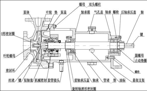 �����(���Ӌ���ö���)����D