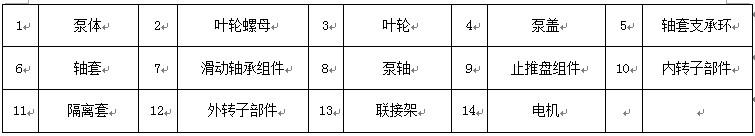 ��������ö�������Ӌ���ýY���D