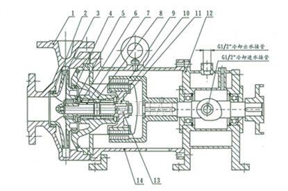 叔丁胺泵叔丁胺計量泵結構圖