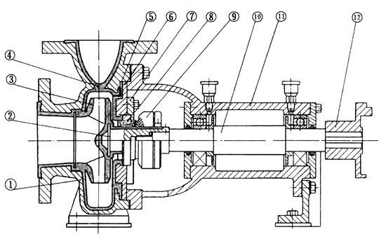 жˎ�ýY(ji��)��(g��u)�D